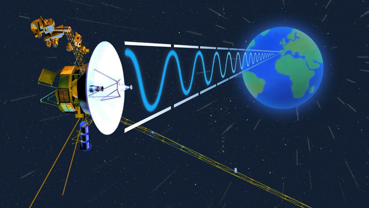 The Farthest Human-Made Object From Earth: Voyager 1